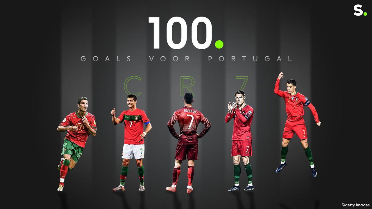 Dek de tafel decaan Trottoir Ronaldo eerste Europeaan die meer dan 100 goals voor zijn land scoort !!! -  1891 Shop